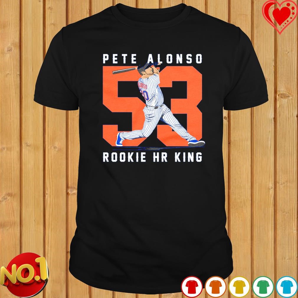 Discount Collection – tagged pete alonso – Jomboy Media